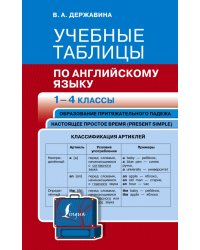 Учебные таблицы по английскому языку. 1-4 классы