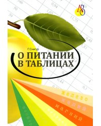 О питании в таблицах для всех, кто хочет быть здоровым