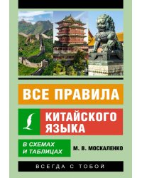 Все правила китайского языка в схемах и таблицах