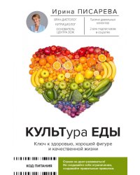 Культура Еды