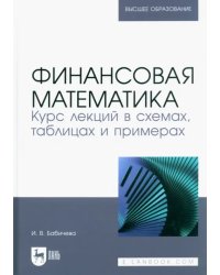 Финансовая математика. Курс лекций в схемах, таблицах и примерах. Учебное пособие для вузов