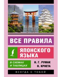 Все правила японского языка в схемах и таблицах