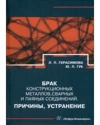 Брак конструкционных металлов, сварных и паяных соединений. Причины, устранение