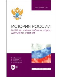 История России. IX–XXI вв. Схемы, таблицы, карты, документы, задания