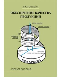 Обеспечение качества продукции. Учебное пособие для вузов и предприятий