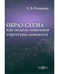 Образ-схема как модель описания структуры концепта