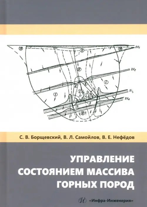 Управление состоянием массива горных пород