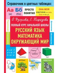 Полный курс начальной школы. Русский язык, математика, окружающий мир