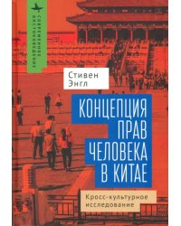 Концепция прав человека в Китае