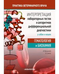 Интерпретация лабораторных тестов и алгоритмов дифференциальной диагностики у собак и кошек