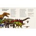 Тайны сухопутных динозавров