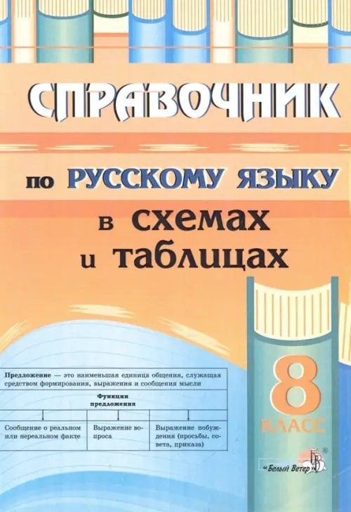 Русский язык. 8 класс. Справочник в схемах и таблицах