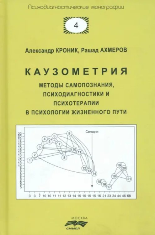 Каузометрия. Методы самопознания, психодиагностики и психотерапии в психологии жизненного пути