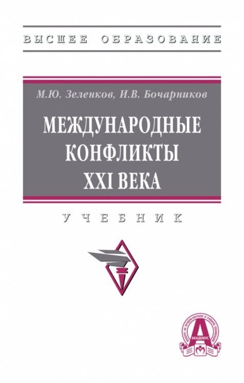 Международные конфликты XXI в.