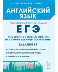 ЕГЭ. Английский язык. Письменное высказывание на основе таблицы/диаграммы