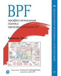 BPF. Профессиональная оценка производительности