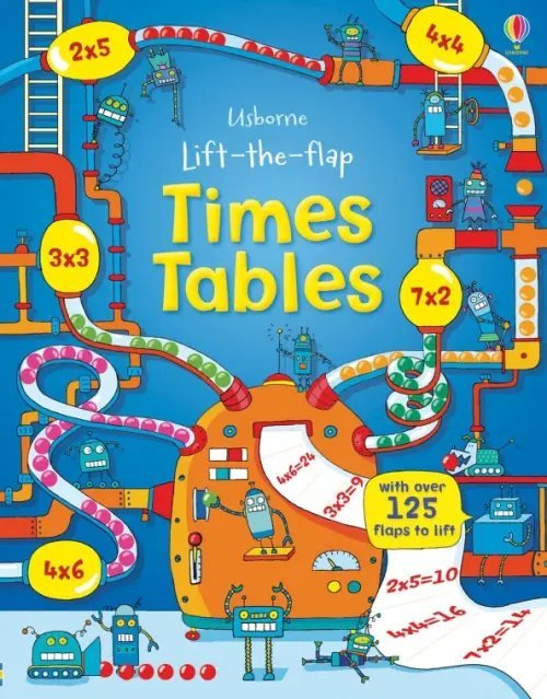 Times Tables