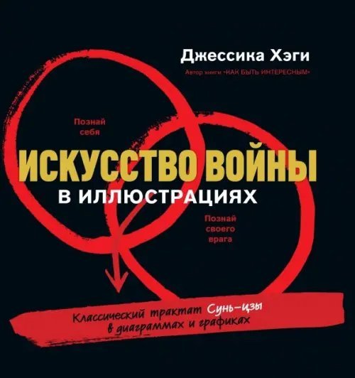 Искусство войны в иллюстрациях. Классический трактат Сунь-цзы в диаграммах и графиках