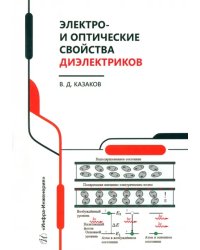 Электро- и оптические свойства диэлектриков