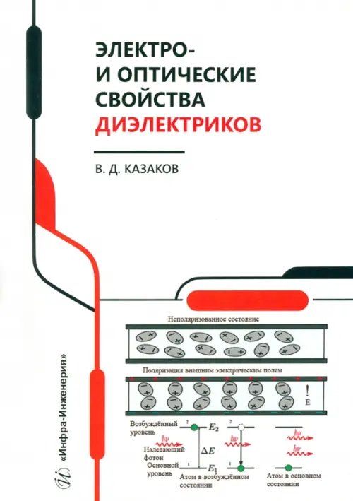 Электро- и оптические свойства диэлектриков