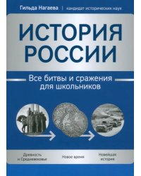 История России. Все битвы и сражения для школьников