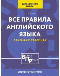 Все правила английского языка для начальной школы в таблицах и схемах