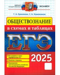 ЕГЭ 2025. Обществознание в схемах и таблицах