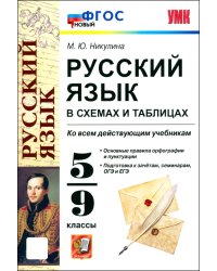 Русский язык в схемах и таблицах. 5-9 классы