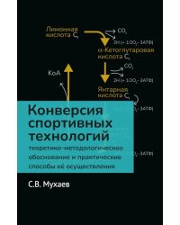 Конверсия спортивных технологий. Теоретико-методологическое обоснование и практические способы