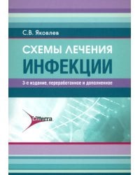 Схемы лечения. Инфекции