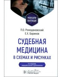 Судебная медицина в схемах и рисунках. Учебное пособие