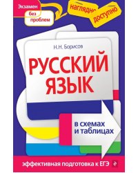 Русский язык в схемах и таблицах