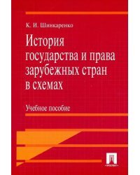 История государства и права зарубежных стран в схемах. Учебное пособие