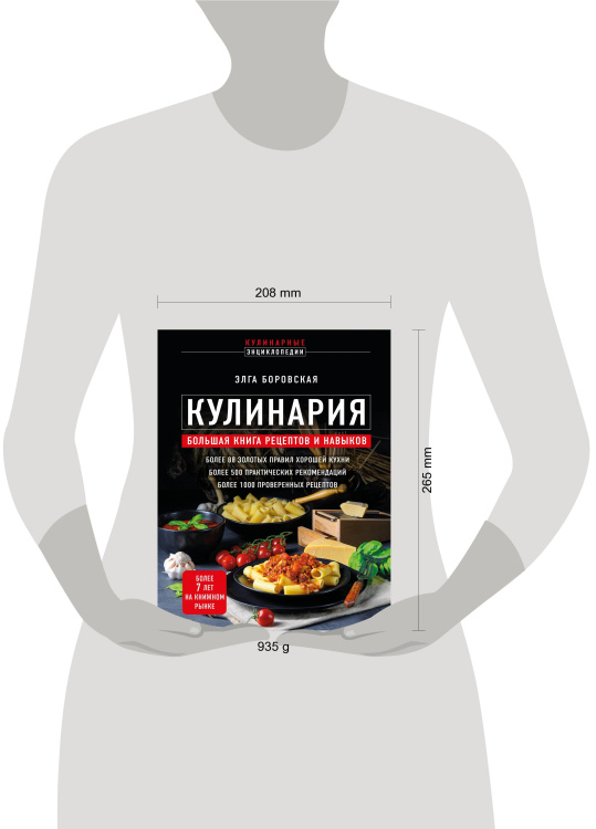 Поваренная книга рецептов