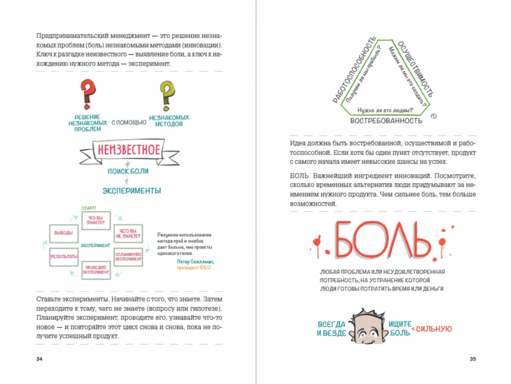 Mba в картинках два года бизнес школы в одной книге