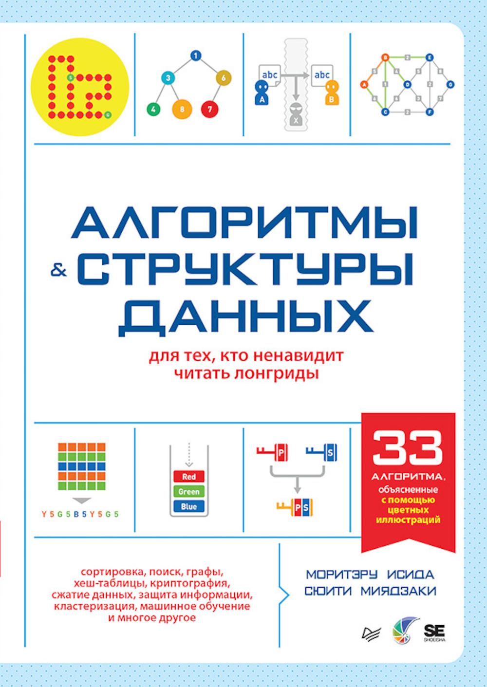 Алгоритмы и структуры данных для тех, кто ненавидит читать лонгриды