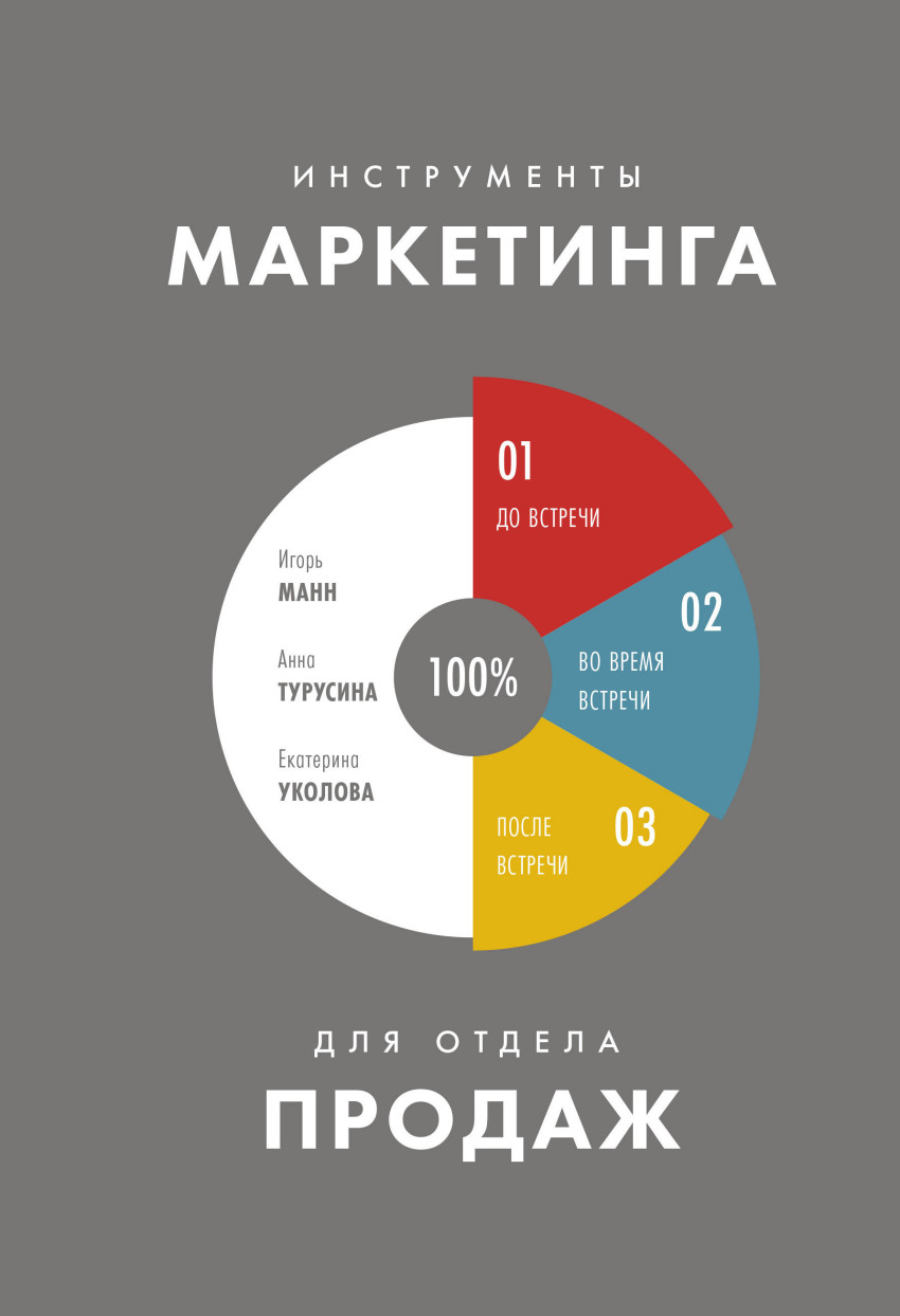 Книга продаж картинка