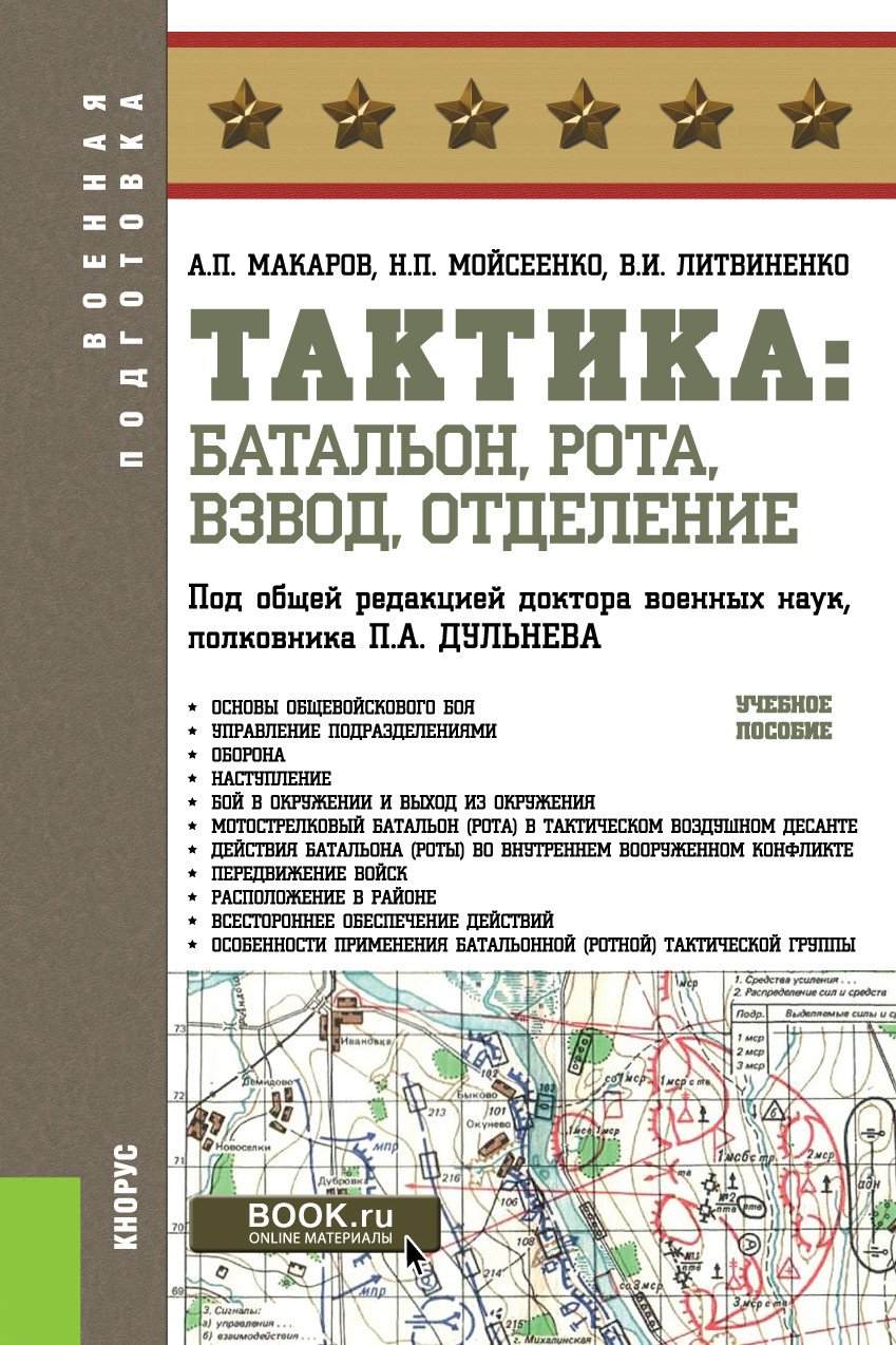 Учебное пособие: Руководство связью в мотострелковом батальоне