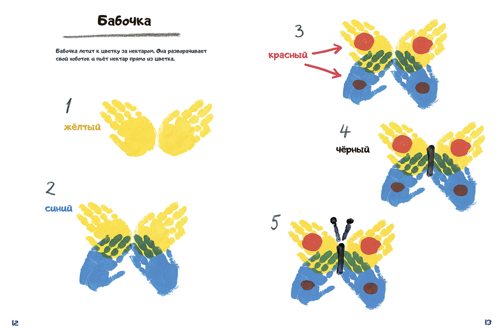Бабочка из ладошек рисунок