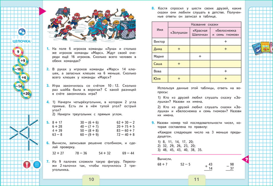 Учебник математики 2 класс школа россии авторы