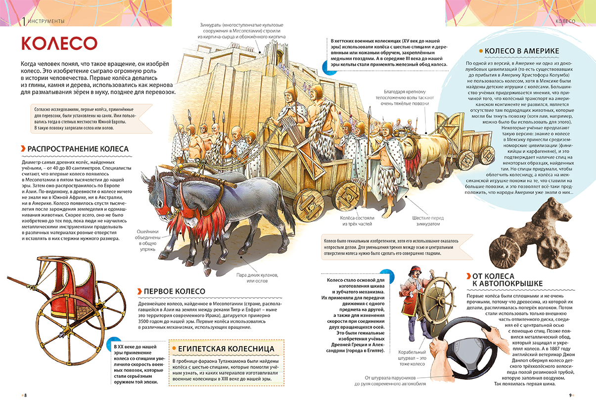 Сказки в которых описывается техника. Детская энциклопедия. Открытия и изобретения. Детская энциклопедия техники, изобретений и открытий. Детская энциклопедия изобретения. Энциклопедия история изобретений.