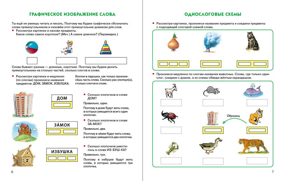 Слоговой анализ слова для дошкольников схема