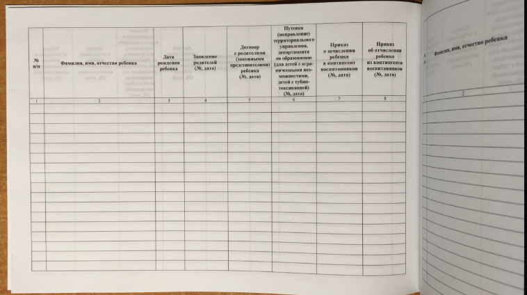 Книга движения воспитанников в доу образец 2022