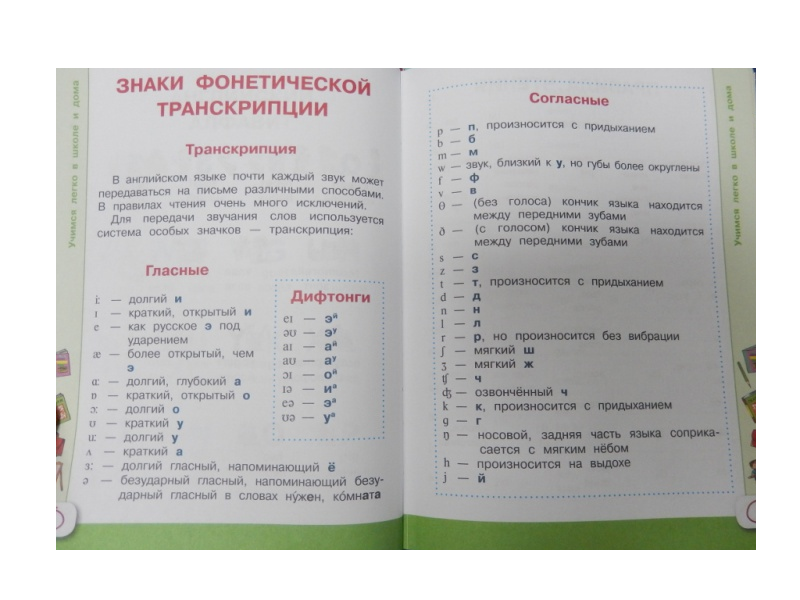 Английская транскрипция книги. Знаки фонетической транскрипции. Транскрипция английского языка. Знаки английской транскрипции. Фонетическая транскрипция английского языка.