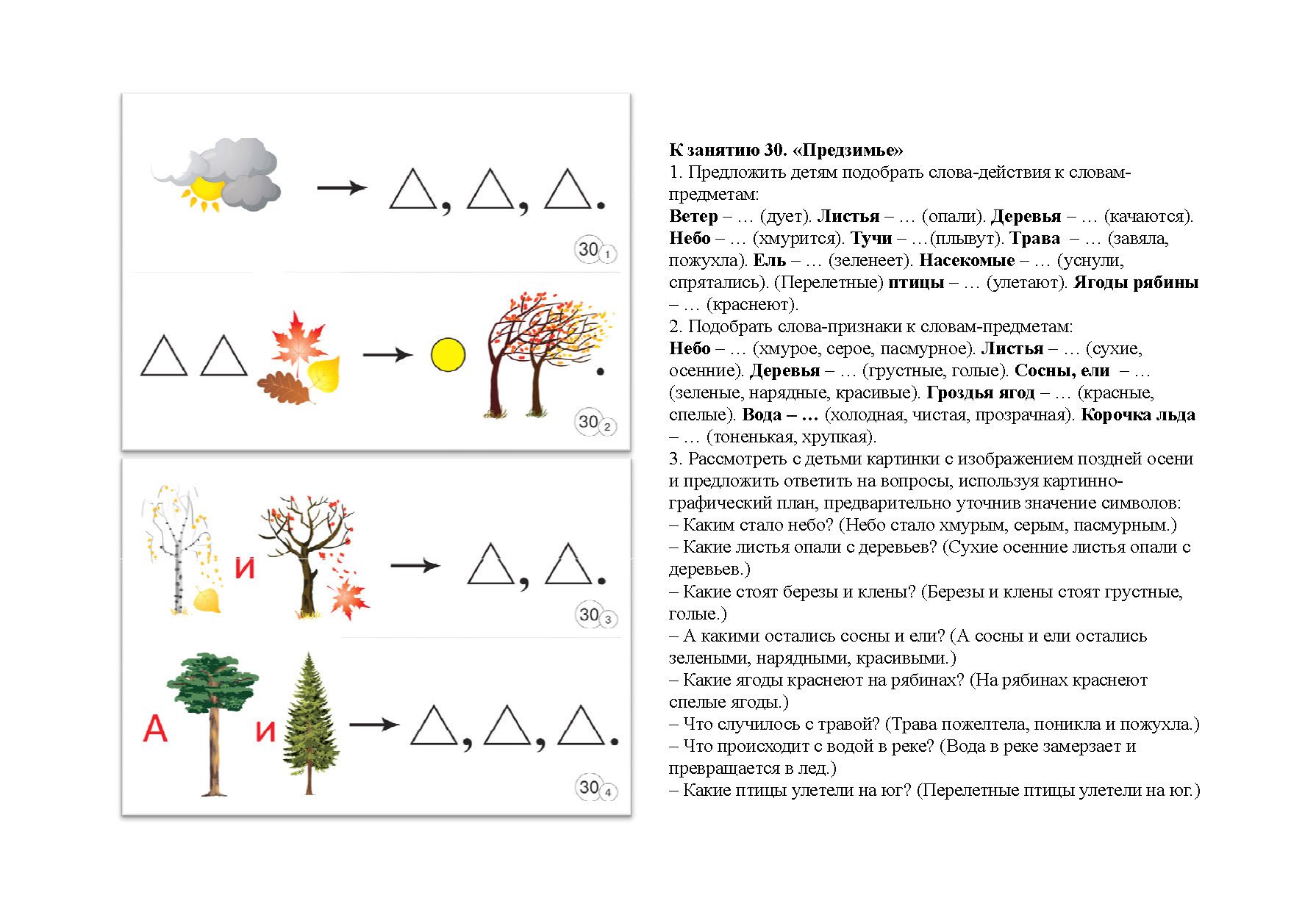 Схема описания осени. Занятие о деревьях в старшей группе. Деревья задания для дошкольников. Схемы составления рассказов для детей. Задания на тему деревья для подготовительной группы.