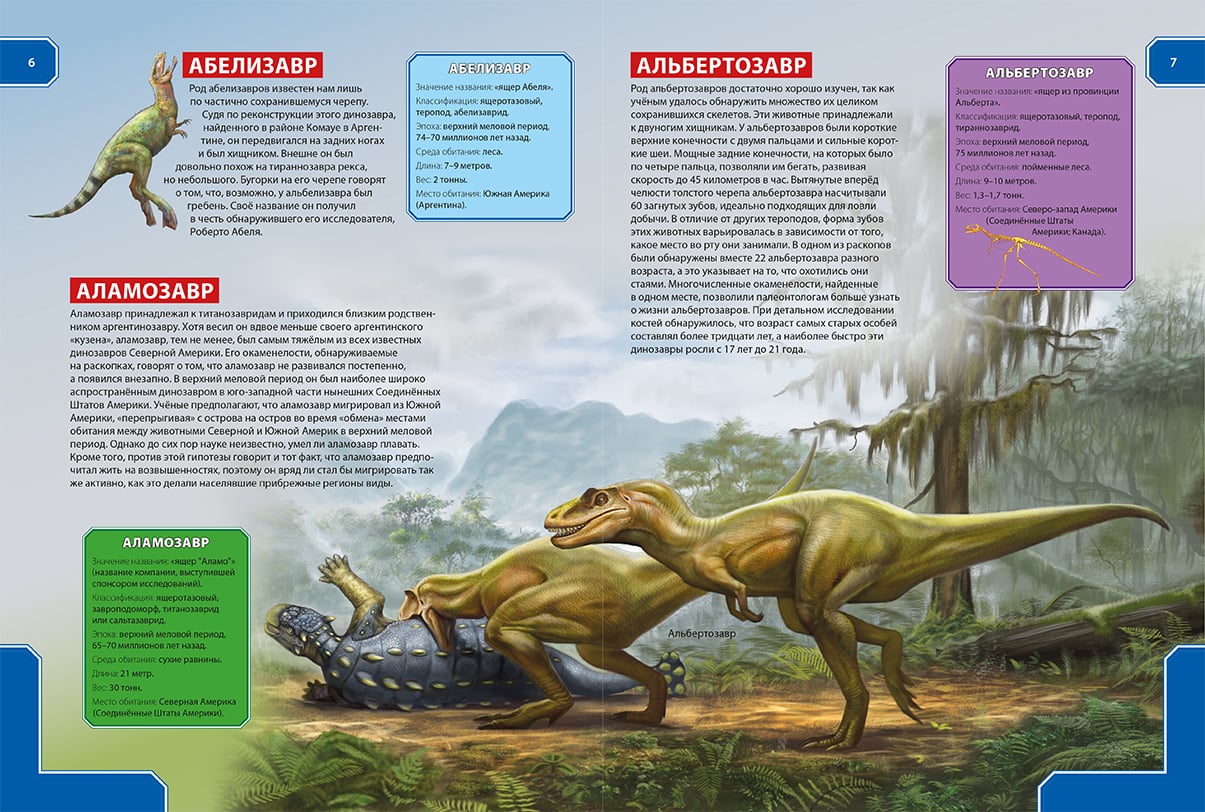 Энциклопедия динозавров. Динозавры. Энциклопедия для детей. Энциклопедия про динозавров для детей с картинками. Энциклопедия динозавров в картинках. Динозавры из энциклопедии.