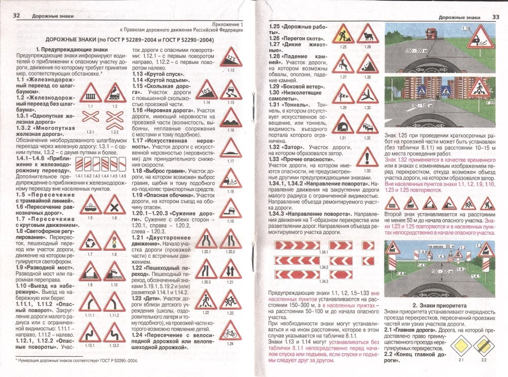 Правила 2022. ПДД РФ С иллюстрациями 2022. Книжка ПДД 2022 знаки. Дорожные знаки ПДД 2022 С пояснениями. Знаки дорожного движения для начинающего водителя.