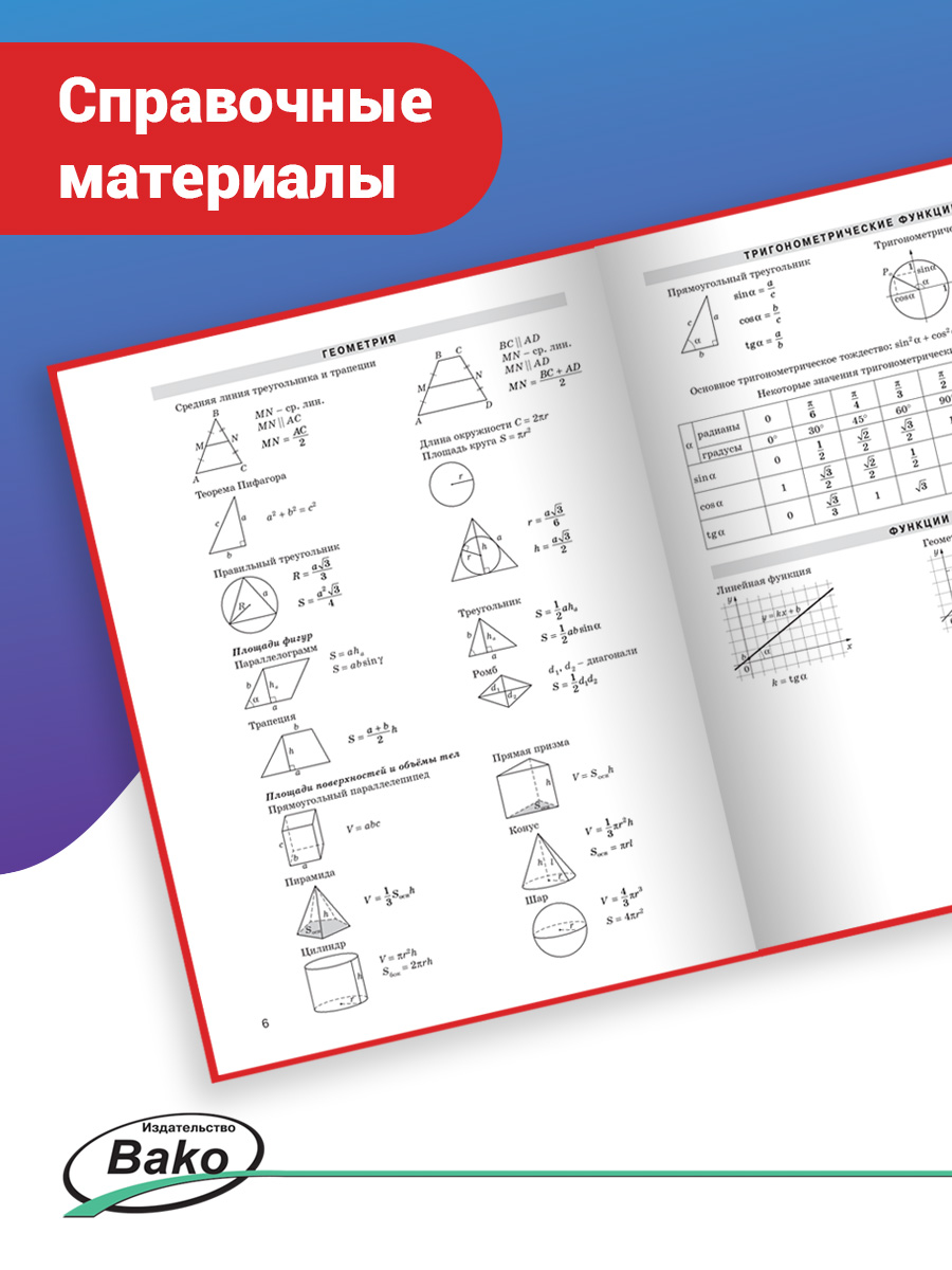 Тренировочные варианты егэ математика база. Математика базовый уровень ЕГЭ 2022. Базовая математика 2022. Базовая математика ЕГЭ 2022. Математика база 2022.