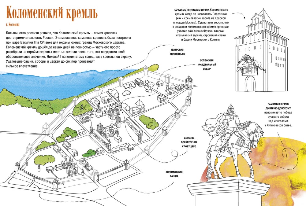 Карта коломенское с достопримечательностями