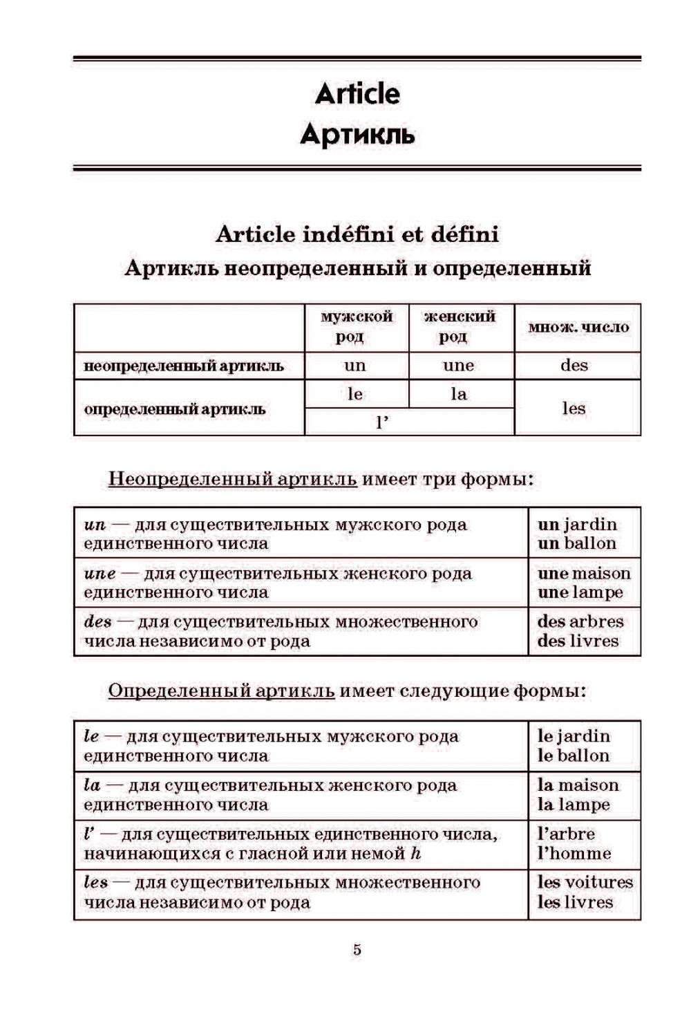 Грамматика французского языка. Французский правила грамматика таблица. Французская грамматика в таблицах. Грамматика французского языка для начинающих в таблицах. Грамматика французского языка в таблицах.